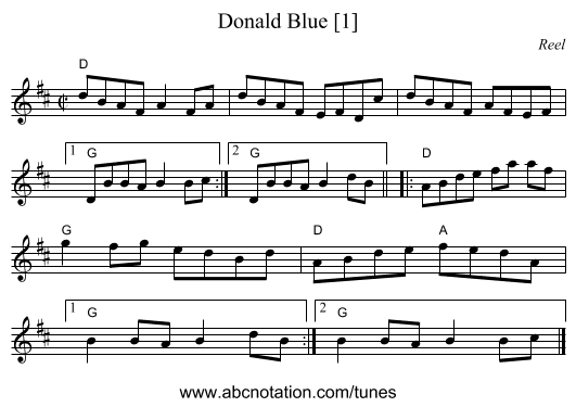 Donald Blue [1] - staff notation