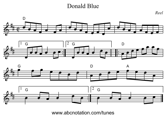 Donald Blue - staff notation