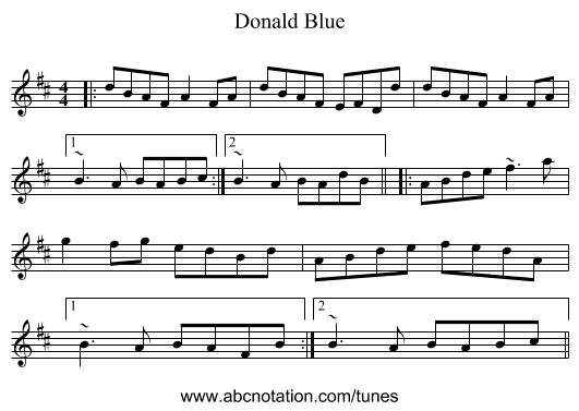 Donald Blue - staff notation