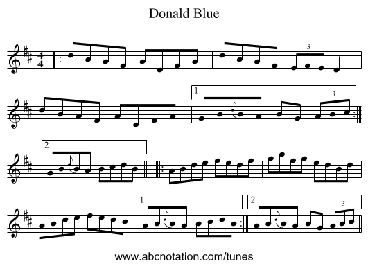 Donald Blue - staff notation