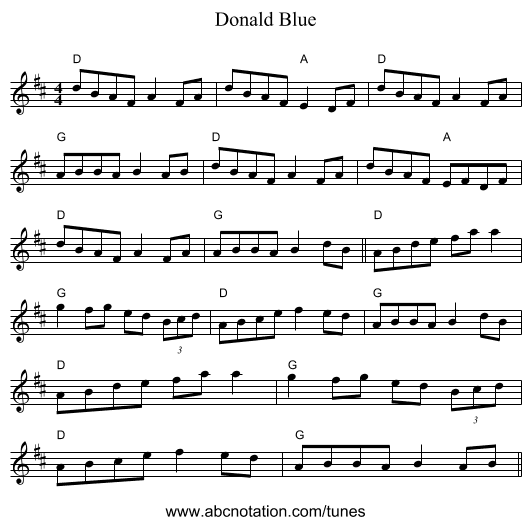 Donald Blue - staff notation