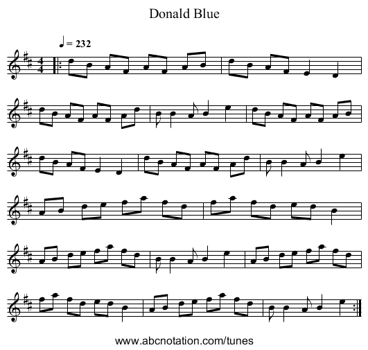 Donald Blue - staff notation