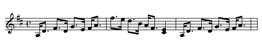 Donald Dinnie - staff notation