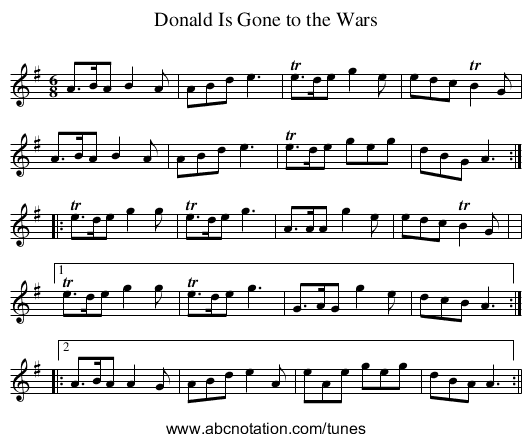 Donald Is Gone to the Wars - staff notation