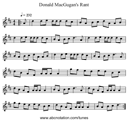 Donald MacGugan's Rant - staff notation