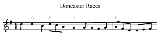 Doncaster Races - staff notation