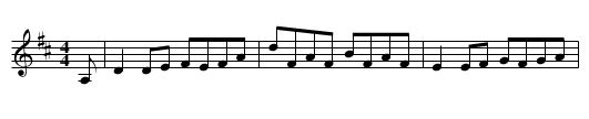 Donegal Reel [1], The - staff notation