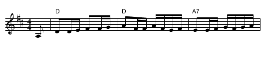 Donegal Reel, The - staff notation