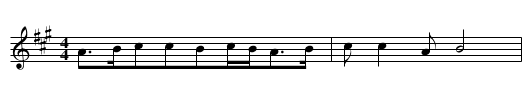 Dongbing - staff notation