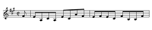 Donside Lasses, The - staff notation