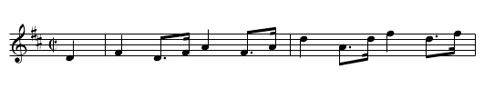 Dorcesteshire's Dorsetshire's March - staff notation