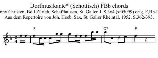 Dorfmusikante* (Schottisch) FBb chords - staff notation