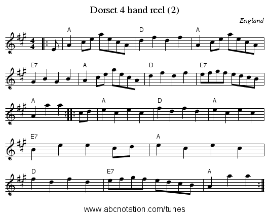 Dorset 4 hand reel (2) - staff notation