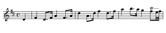 Dorsetshire March - staff notation