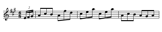 Double Jig - staff notation