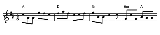 Double Rise - staff notation