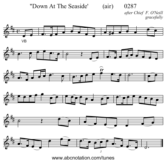 Down At The Seaside'         (air)       0287 - staff notation