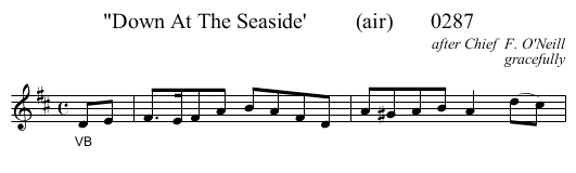 Down At The Seaside'         (air)       0287 - staff notation