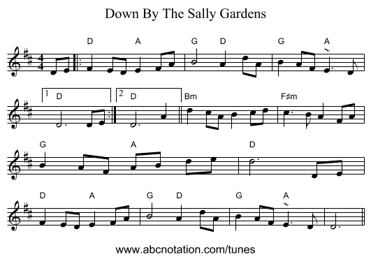 Down By The Sally Gardens - staff notation