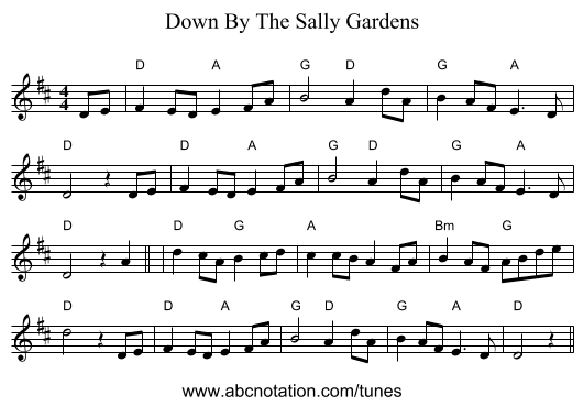Down By The Sally Gardens - staff notation