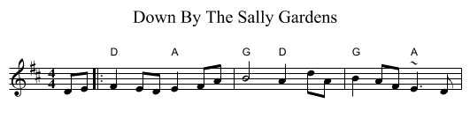 Down By The Sally Gardens - staff notation