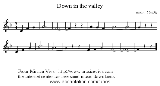 Down in the valley - staff notation