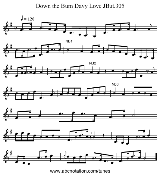 Down the Burn Davy Love JBut.305 - staff notation