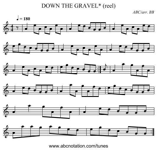 DOWN THE GRAVEL* (reel) - staff notation