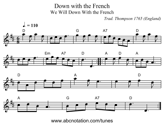 Down with the French - staff notation