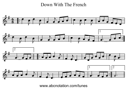 Down With The French - staff notation