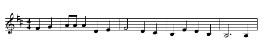 Down With the Old Canoe - staff notation