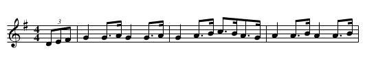 Downfall Of Paris, The - staff notation