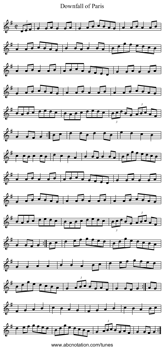 Downfall of Paris - staff notation