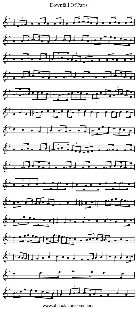 Downfall Of Paris - staff notation