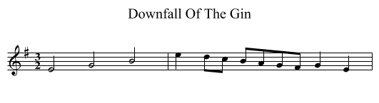 Downfall Of The Gin - staff notation