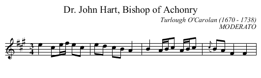 Dr. John Hart, Bishop of Achonry - staff notation