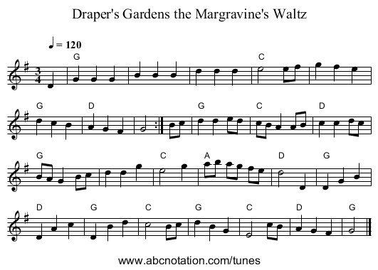 Draper's Gardens the Margravine's Waltz - staff notation