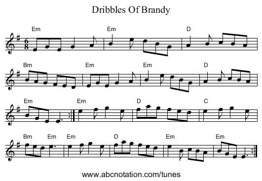 Dribbles Of Brandy - staff notation