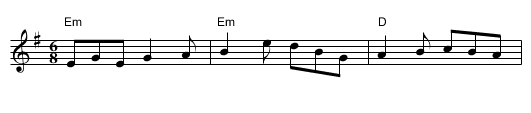 Dribbles Of Brandy - staff notation