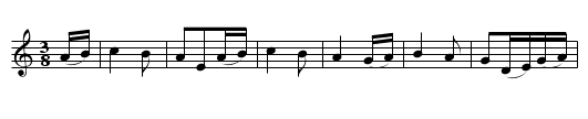 Drimen Duff - staff notation