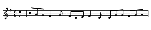 Drink and Be Merry - staff notation