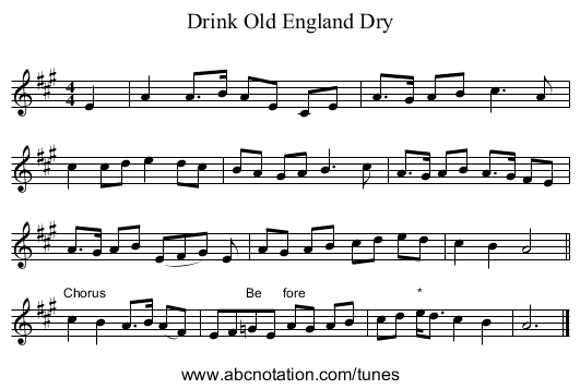 Drink Old England Dry - staff notation