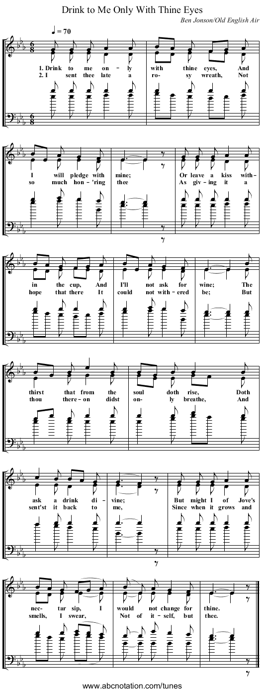 Drink to Me Only With Thine Eyes - staff notation