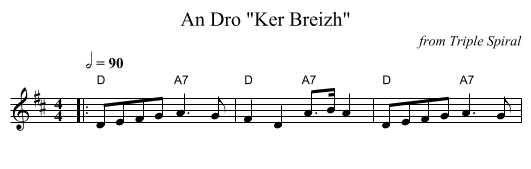 Dro Ker Breizh, An  - staff notation