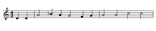 Dronning Dagmar - staff notation
