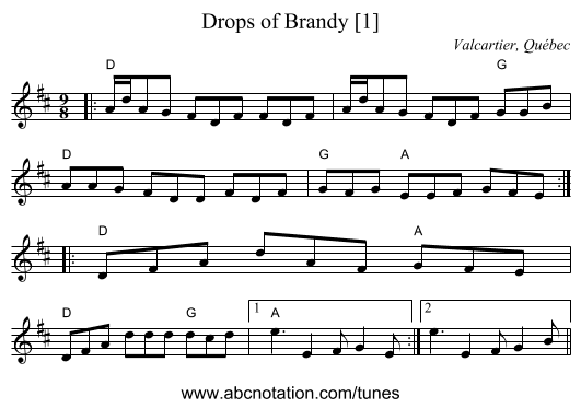 Drops of Brandy [1] - staff notation