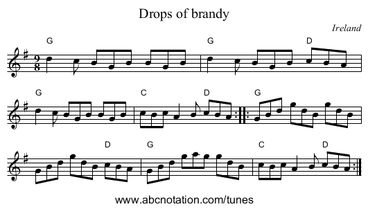Drops of brandy - staff notation
