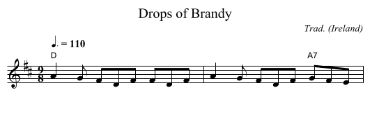 Drops of Brandy - staff notation
