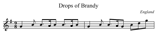 Drops of Brandy - staff notation