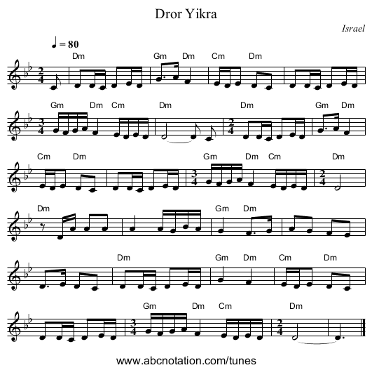 Dror Yikra - staff notation